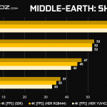 GeForce-RTX-2080-Ti-RTX-2080-Middle-Earth