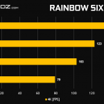 GeForce-RTX-2080-Ti-RTX-2080-R6S