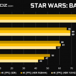 GeForce-RTX-2080-Ti-RTX-2080-StarWarsBF2