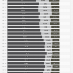 statistic_id264444_global-market-share-held-by-graphics-chip-vendors-2009-2018