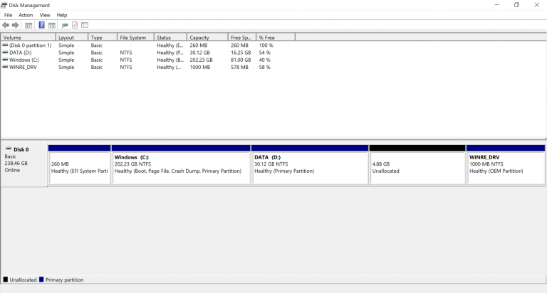 Ssd как кэш для hdd windows 10