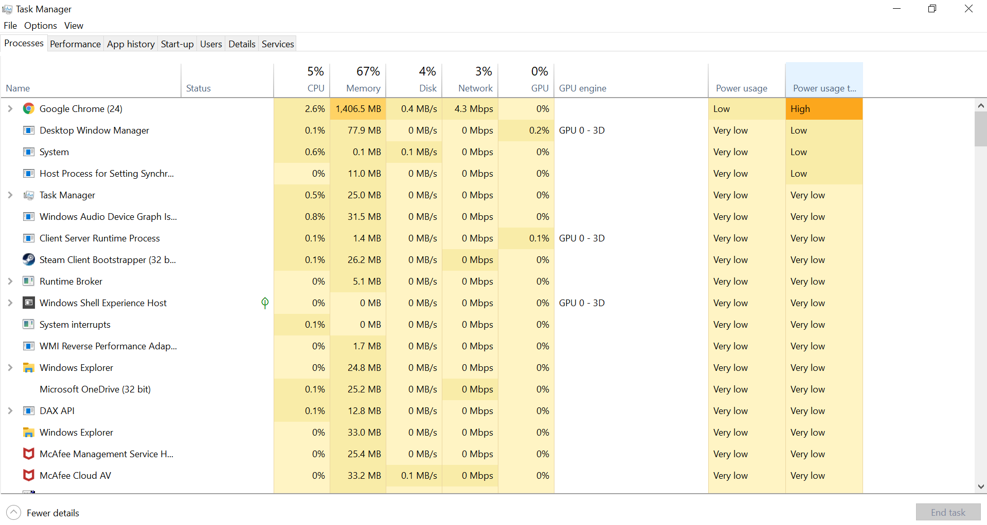 Steam task manager фото 10