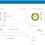 02 IDPA System Manager