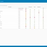 05 Data Domain Management Center_HealthStatus