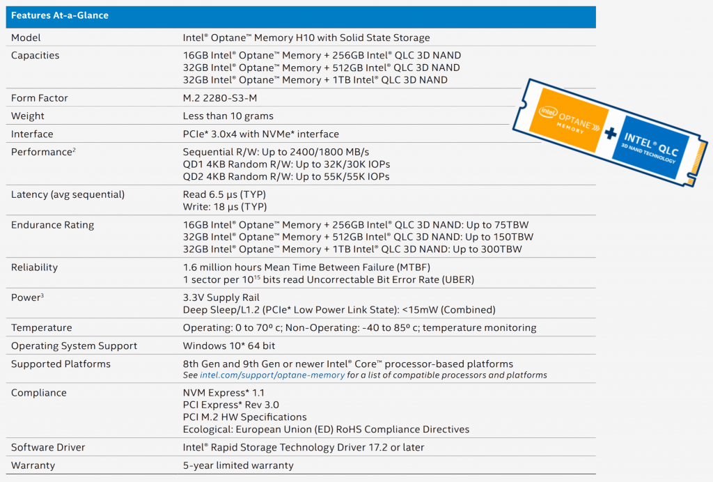 Optane Memory H10 SSD