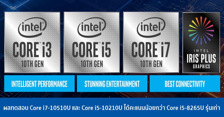 ผลทดสอบ Core i7-10510U และ Core i5-10210U ได้คะแนนน้อยกว่า Core i5-8265U รุ่นเก่า