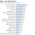 AMD-Radeon-RX-5700-Fire-Strike