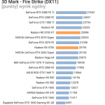 AMD-Radeon-RX-5700-Fire-Strike-2