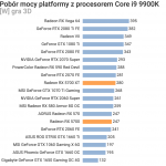 AMD-Radeon-RX-5700-Power-Consumption