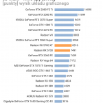 AMD-Radeon-RX-5700-TimeSpy