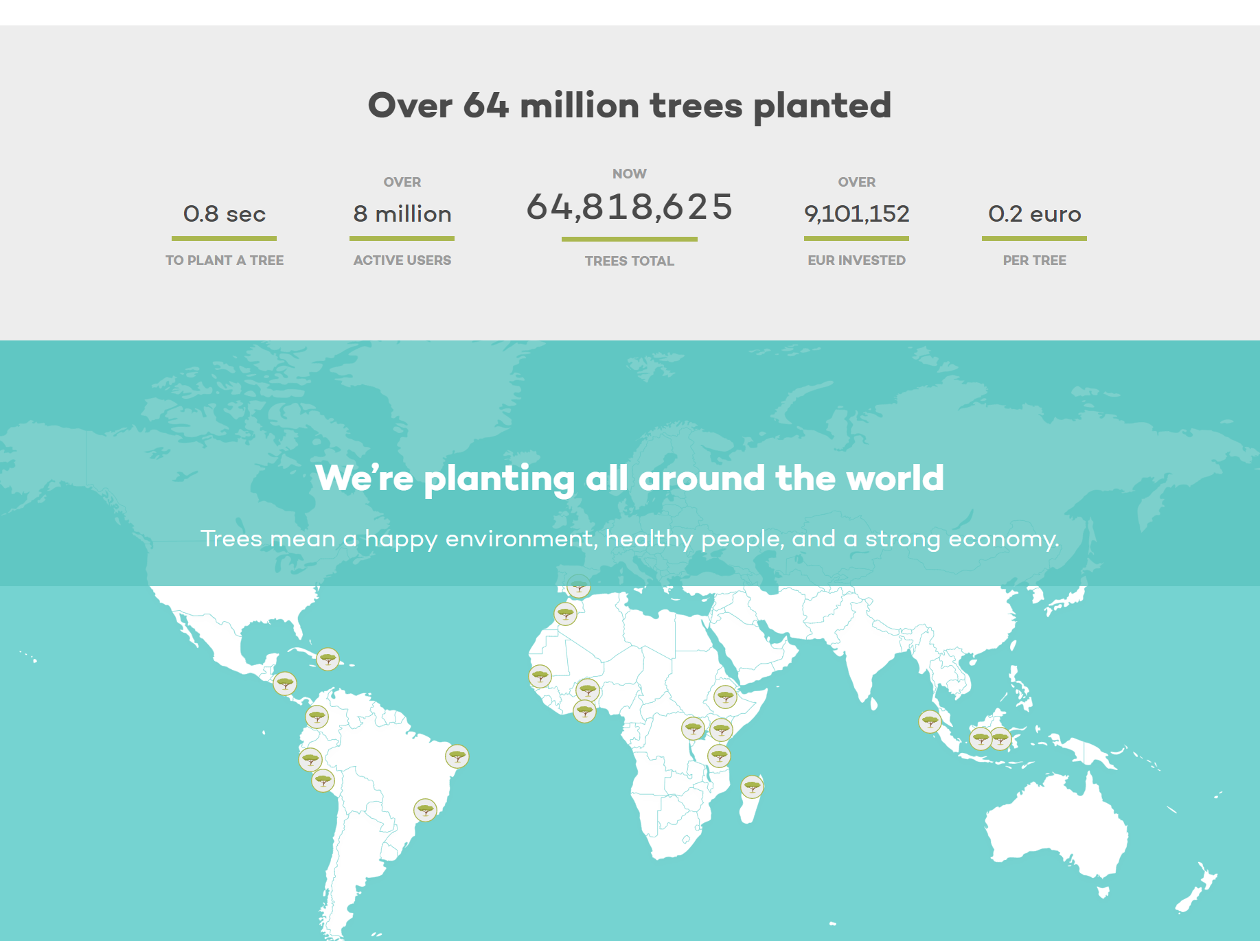 ecosia date launched