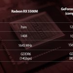 AMD-Radeon-RX-5500M-Specs