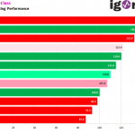 NVIDIA-GTX-1660-SUPER-Vs.-Radeon-RX-5500-XT-5600-XT-Benchmarks