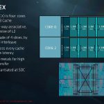 amd-ccx-epyc-cpu-presentation-slides-1