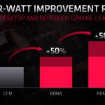 AMD-RDNA-Power-Efficiency-2