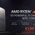 AMD-Ryzen-3-3300X-specs