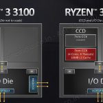 AMD-Ryzen-3-3300X-vs-3100