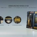 NVIDIA-A100-1-1536×617