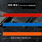 TecLab-Core-i9-10900K-vs-Ryzen-9-3950X-vs-Ryzen-3-3900X-Metro-Exodus