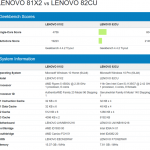 Intel-Core-i5-1135G7-vs-AMD-Ryzen-5-4500U-740×713