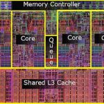 cpu-core-for-gaming