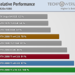 relative-performance_1920-1080