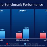 474551355-Intel-Blueprint-Series-11th-Gen-Intel-Core-Processors-pdf-page-004