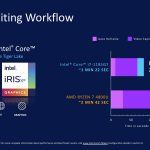 474551355-Intel-Blueprint-Series-11th-Gen-Intel-Core-Processors-pdf-page-008