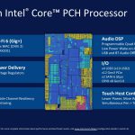 474551355-Intel-Blueprint-Series-11th-Gen-Intel-Core-Processors-pdf-page-035