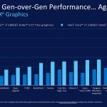 474551355-Intel-Blueprint-Series-11th-Gen-Intel-Core-Processors-pdf-page-062