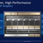 474551355-Intel-Blueprint-Series-11th-Gen-Intel-Core-Processors-pdf-page-063