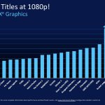 474551355-Intel-Blueprint-Series-11th-Gen-Intel-Core-Processors-pdf-page-068