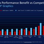 474551355-Intel-Blueprint-Series-11th-Gen-Intel-Core-Processors-pdf-page-071