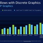 474551355-Intel-Blueprint-Series-11th-Gen-Intel-Core-Processors-pdf-page-072