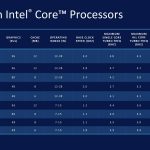 474551355-Intel-Blueprint-Series-11th-Gen-Intel-Core-Processors-pdf-page-080