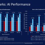 474551355-Intel-Blueprint-Series-11th-Gen-Intel-Core-Processors-pdf-page-090