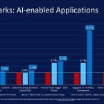 474551355-Intel-Blueprint-Series-11th-Gen-Intel-Core-Processors-pdf-page-091