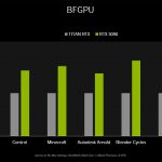 NVIDIA-Ampere-RTX-3090-Performance