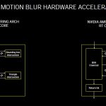 rtx-motion-blur-1