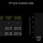 tensor-core-2