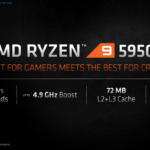 AMD-Ryzen-5000-Desktop-CPUs_Zen-3-Vermeer_18-1480×833