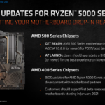 AMD-Ryzen-5000-Desktop-CPUs_Zen-3-Vermeer_22-1536×864