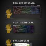 Keyboards-Size-Comparison-scaled-685x