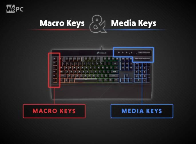 macos media keys plexamp
