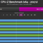 CPU-Z-MultiThread