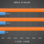 Intel-Core-i5-11400F-Core-i5-11600KF-CPUZ-17