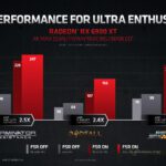 AMD-FidelityFX-SuperResolution-FSR-22