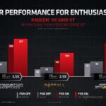 AMD-FidelityFX-SuperResolution-FSR-23