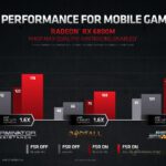 AMD-FidelityFX-SuperResolution-FSR-25