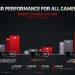 AMD-FidelityFX-SuperResolution-FSR-27